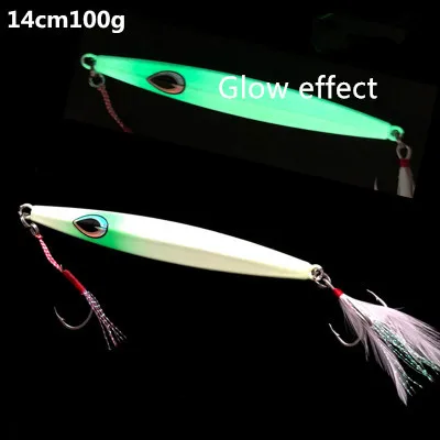 2 Ufishing лазерные окрашенные металлические приспособления для рыбалки 1 шт./лот 100 г 14 см джиггинг приманки глубоководные рыбы приманки - Цвет: 2