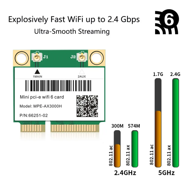 Wifi 6 Dual Band 3000Mbps MPE-AX3000H Wireless Half Mini PCI-E Wifi Card Bluetooth 5.0 802.11ax/ac 2.4Ghz 5Ghz Adapter Laptop images - 6