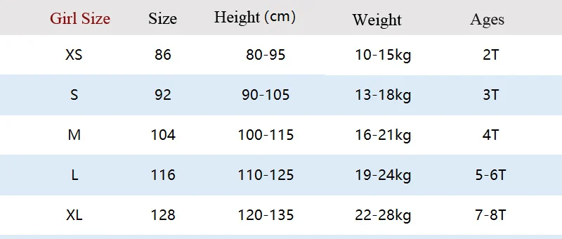 size 3