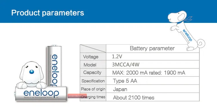 Panasonic 1,2 V 1900mAh Ni-MH AA батареи для камеры игрушка-фонарик предварительно заряженные аккумуляторы Сделано в Японии