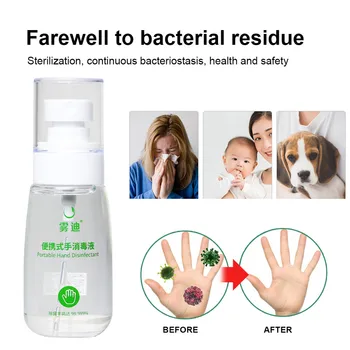 

Alcohol-Free Bacteriostatic Portable Mini Portable Hand Sanitize 60ML Prevent virus Gel Foam Hand Wash Gel Antibacterial #YL10