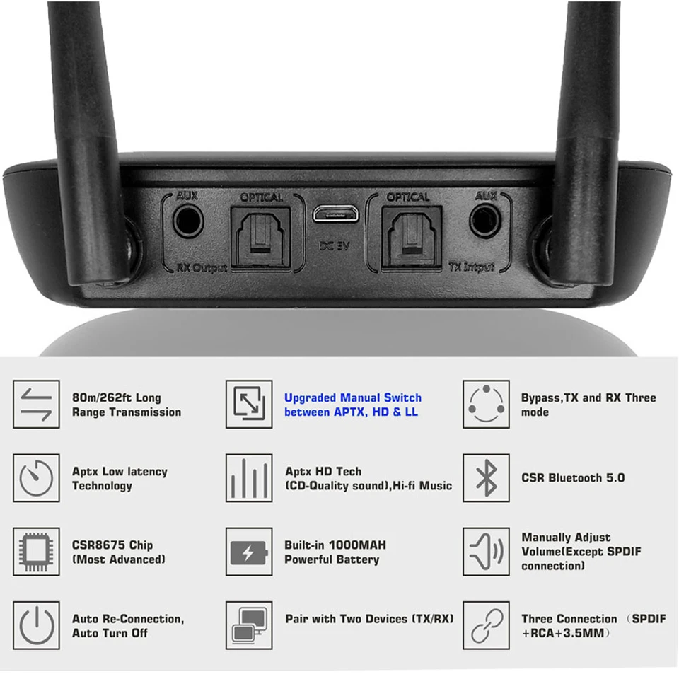 Nsendato Bluetooth 5,0 музыкальный аудио передатчик приемник Поддержка aptX/HD/LL переключатель 3,5 мм 80 м/262ft длинный Диапазон Беспроводной адаптер ТВ