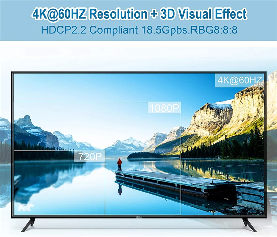 2024 ְ 4K HDMI й,  , 1 in 2 out, HDR HDMI2.0  й, PS4  TV XBox PS5 , 1x2
