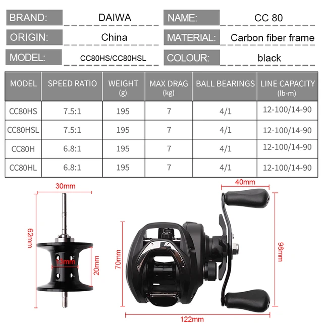 DAIWA CC80 Baitcasting Fishing Reels CC80H/HL/HS/HSL 4+1BB Gear Ratio 7.5:1