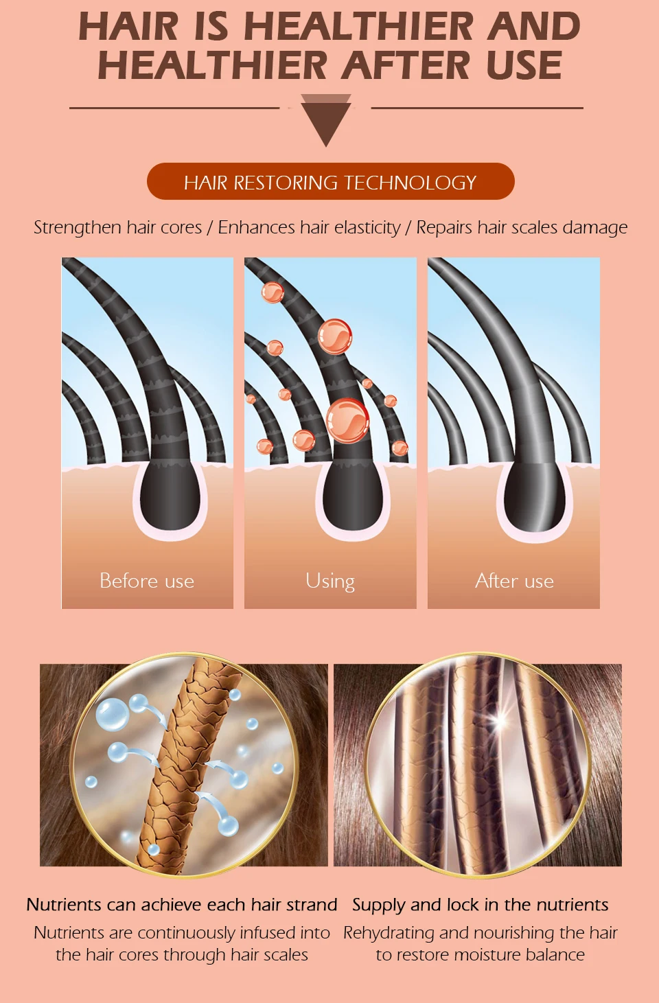 Яркое Гламурное марокканское масло для волос эфирное масло для роста волос эссенция жидкая питательная сыворотка для восстановления поврежденных волос уход за волосами 30 мл