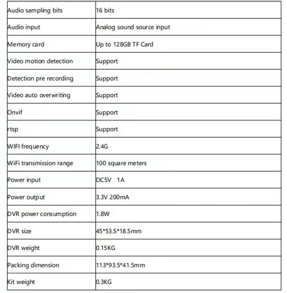 2.0mp wifi dvr mini câmera com slot