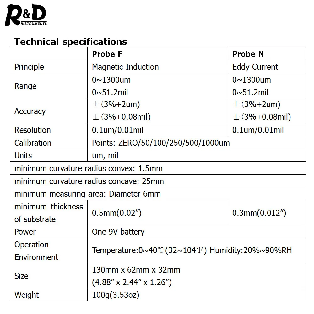 H8a1e7de723544bf2b7d2ed8b86f2e1aeo