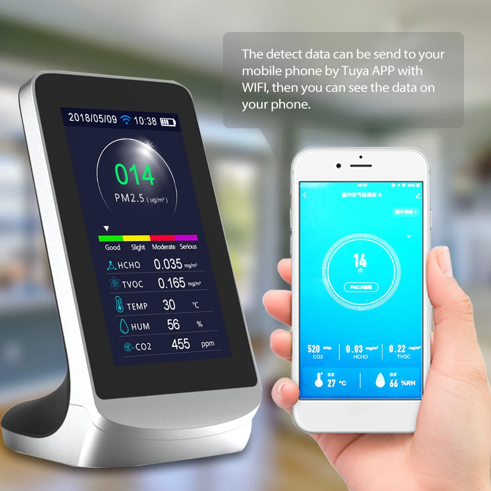 Многофункциональный детектор CO2 Wi Fi углекислого газа перезаряжаемый анализатор