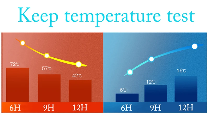 Hb85b6e1dd28f4e66b8f8963cf2ec6d74f