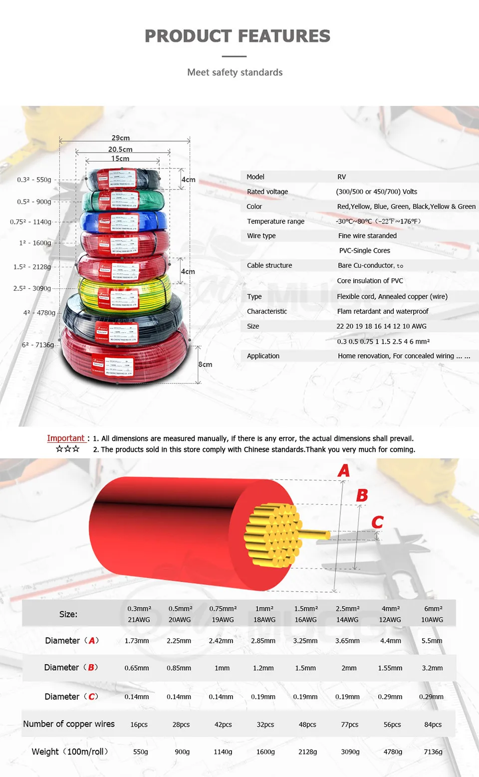 Cheap Fios elétricos
