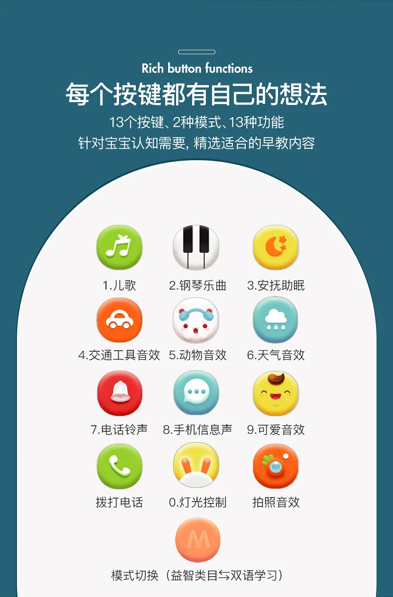 Чехол для мобильного телефона А-года, игрушка Enshi для детей, обучающая музыкальная модель для детей раннего возраста, унисекс, для детей 0-1 лет, эффективная