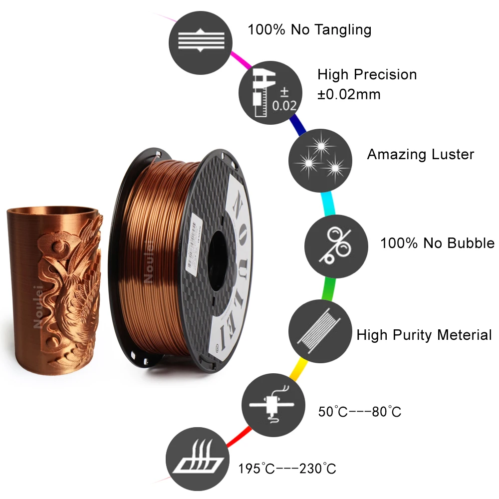 Noulei 3d принтер нить шелковая PLA 1,75 мм 0,5 кг блестящая шелковистая Радуга Глод богатый блеск Металл для 3d принтера Ручка печатный материал