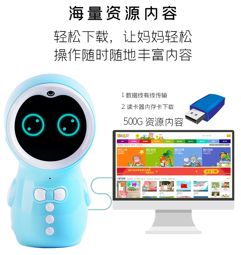 Картина книга для чтения робот ранняя обучающая история машина AI Smart Dialogue детская обучающая игрушка, подарок