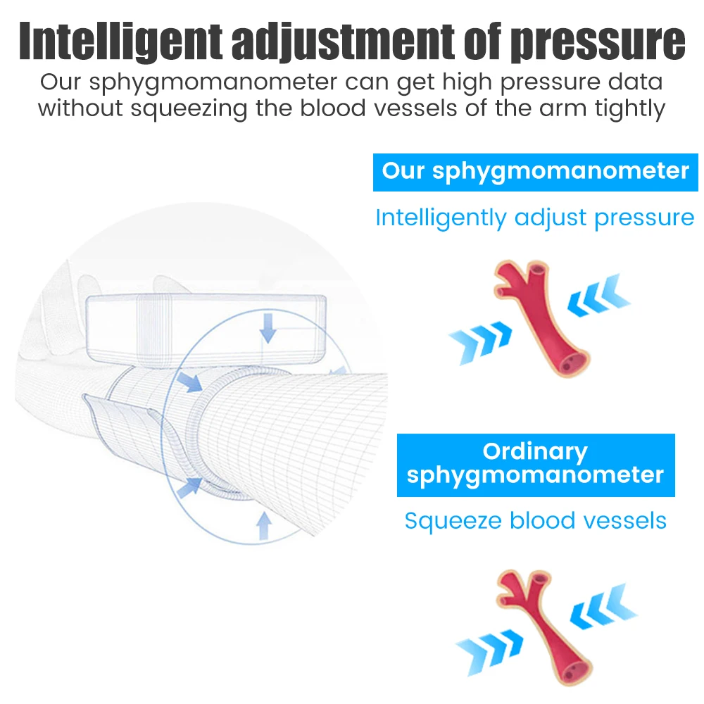 Digital Wrist Blood Pressure Monitor Medical Upper Arm Sphygmomanometer Automatic Tonometer Tensiometro Blood Pressure Meter 2
