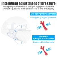 Digital Wrist Blood Pressure Monitor Medical Upper Arm Sphygmomanometer Automatic Tonometer Tensiometro Blood Pressure Meter 2