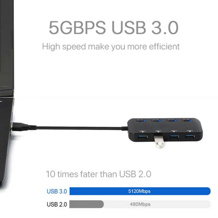 USB 3,0 концентратор сплиттер удлинитель 4 порта USB концентратор данных с индивидуальный переключатель светодиодный свет VH99
