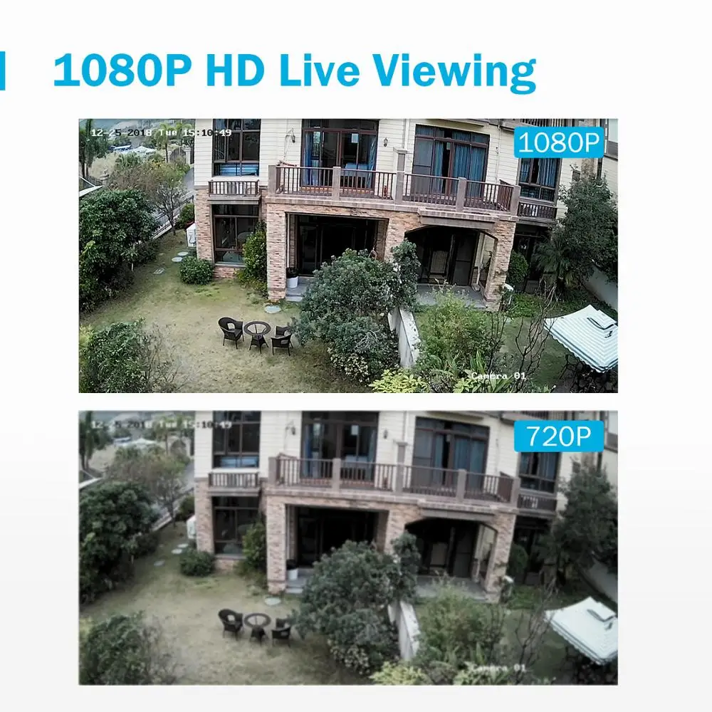ANNKE 4CH 1080P litectv система 1080P DVR комплект 4 шт. 2.0MP Наружные камеры безопасности Система ИК ночного видеонаблюдения комплект