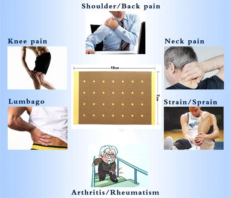 Sumifun 24Pcs/3 Bags hot sale Pain Relief Patch Chinese Back Pain Plaster Neck Pain Relief Health Care  Medicated Pain Patch D05