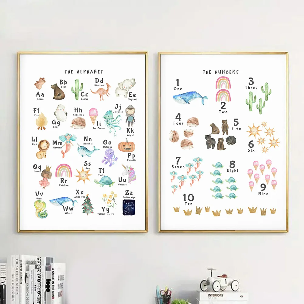 Modular Wall Art Print Alphabet Numbers Chart Canvas Painting Modular Wall Art Print Alphabet Numbers