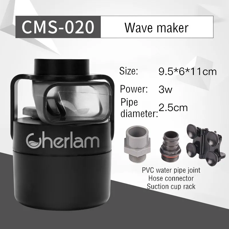 CMS-020