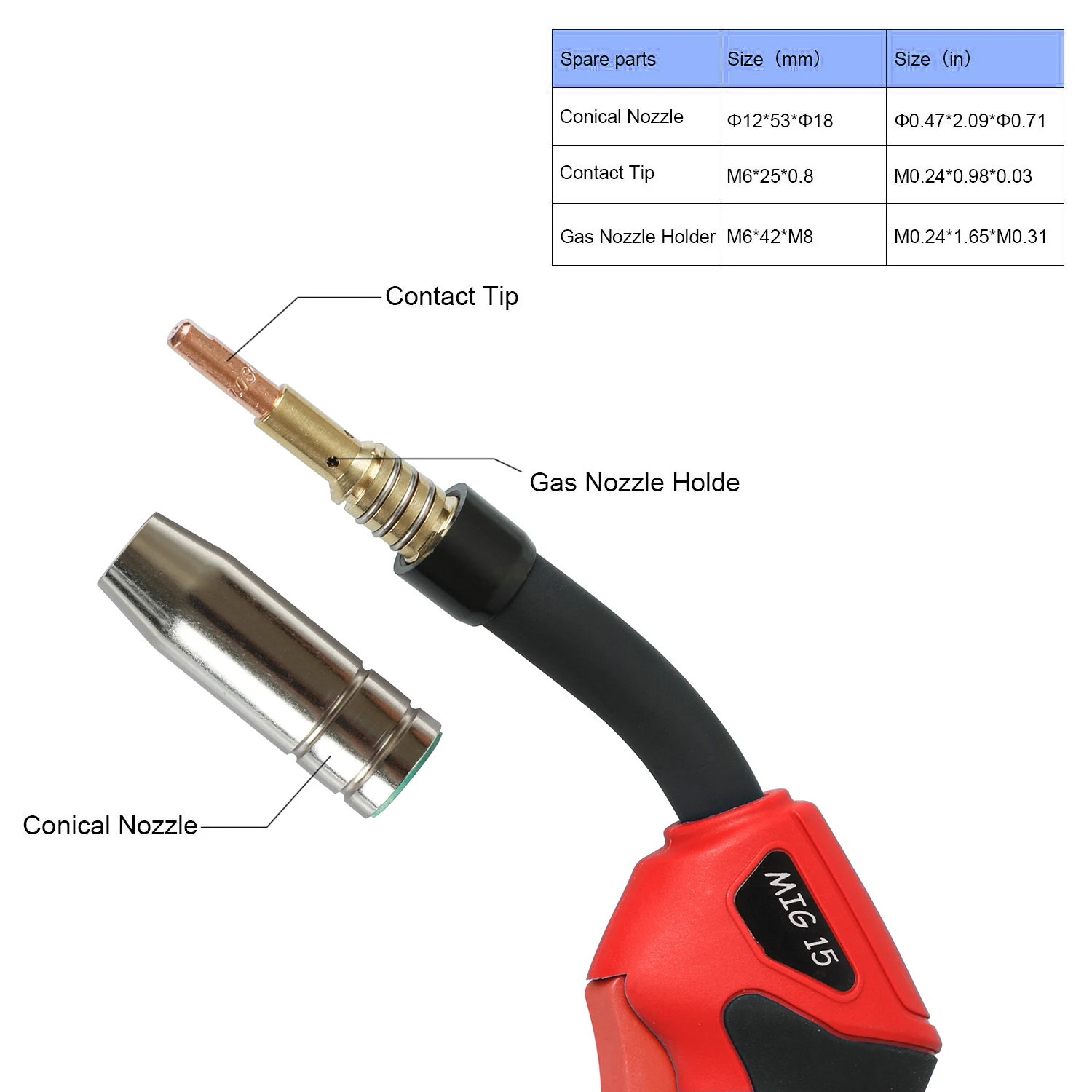 Перезагрузка сварочная горелка MIG Torch a Binzel тип CO2 MB15 сварочный аппарат с евро