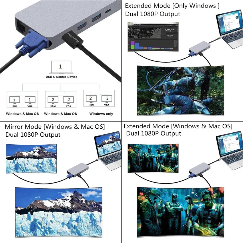 Тип c до VGA HDMI USB HUB Кабель-Переходник USB C на RJ45 SD TF карты с 3,5 мм гнездо для наушников и PD зарядный порт мульти-Многофункциональный преобразователь