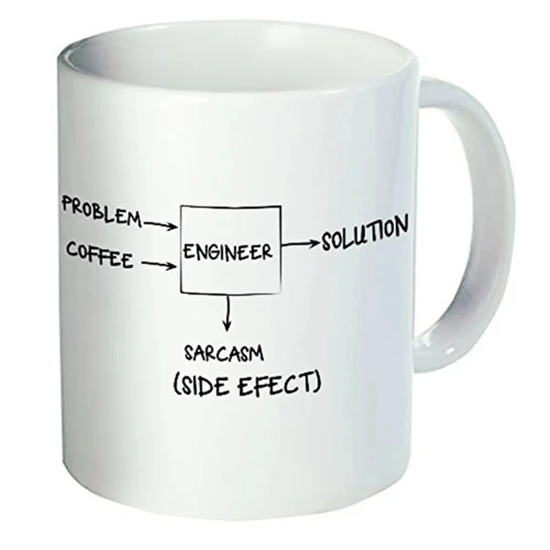 Funny Engineer Coffee Mug Problem Coffee Engineer Solution Sarcasm