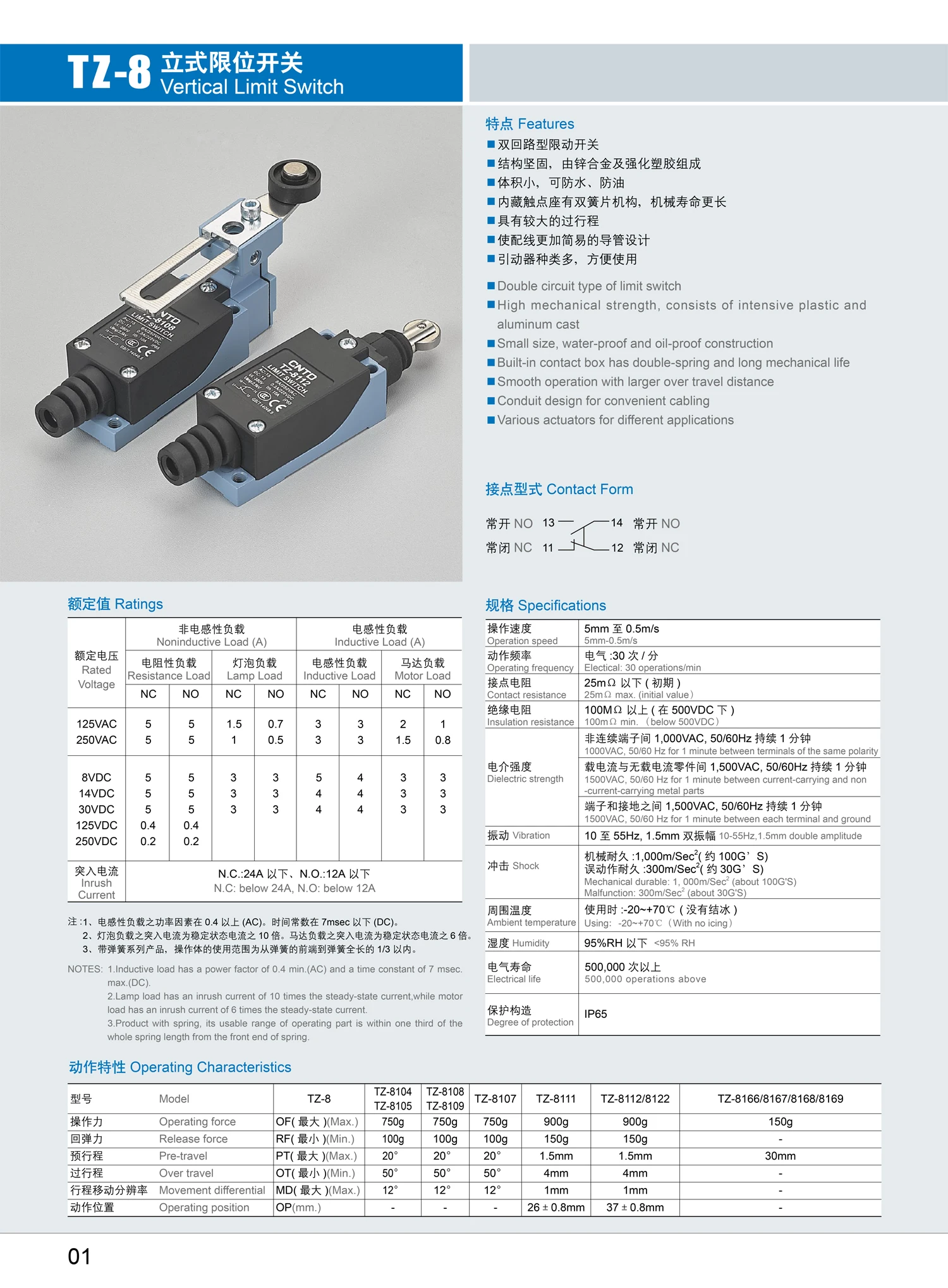 High Quality Renovação da Casa