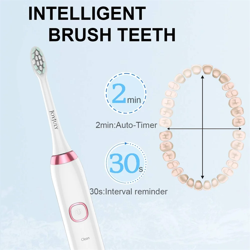 JOYJULY Sonic Electric Toothbrush Wireless Rechargeable with 5 Modes Wireless Rechargeable  40,000 Vibrations Smart Timer IPX7