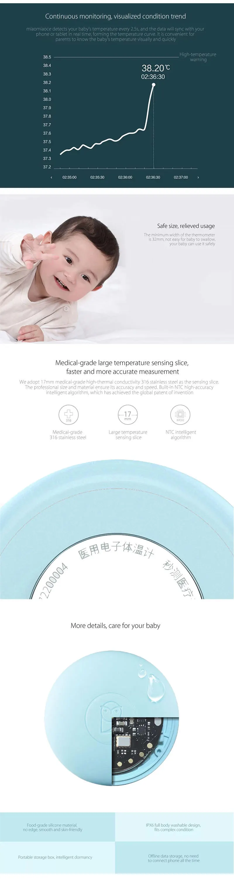 Xiaomi Miaomiaoce Digital Baby Thermometer Bluetooth Intelligent Medical Thermometer 24 Hour Continuous Fever Monitoring for Baby