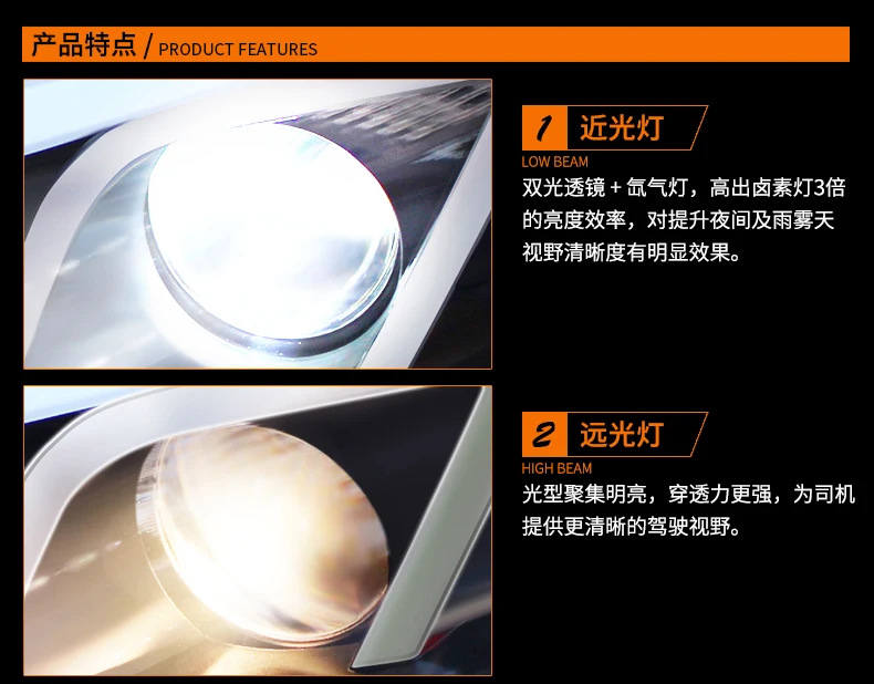 描述(14)