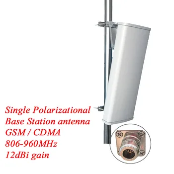 

868MHz 12dBi sector directional panel antenna CDMA GSM single polarization antenna outdoor ap antenna