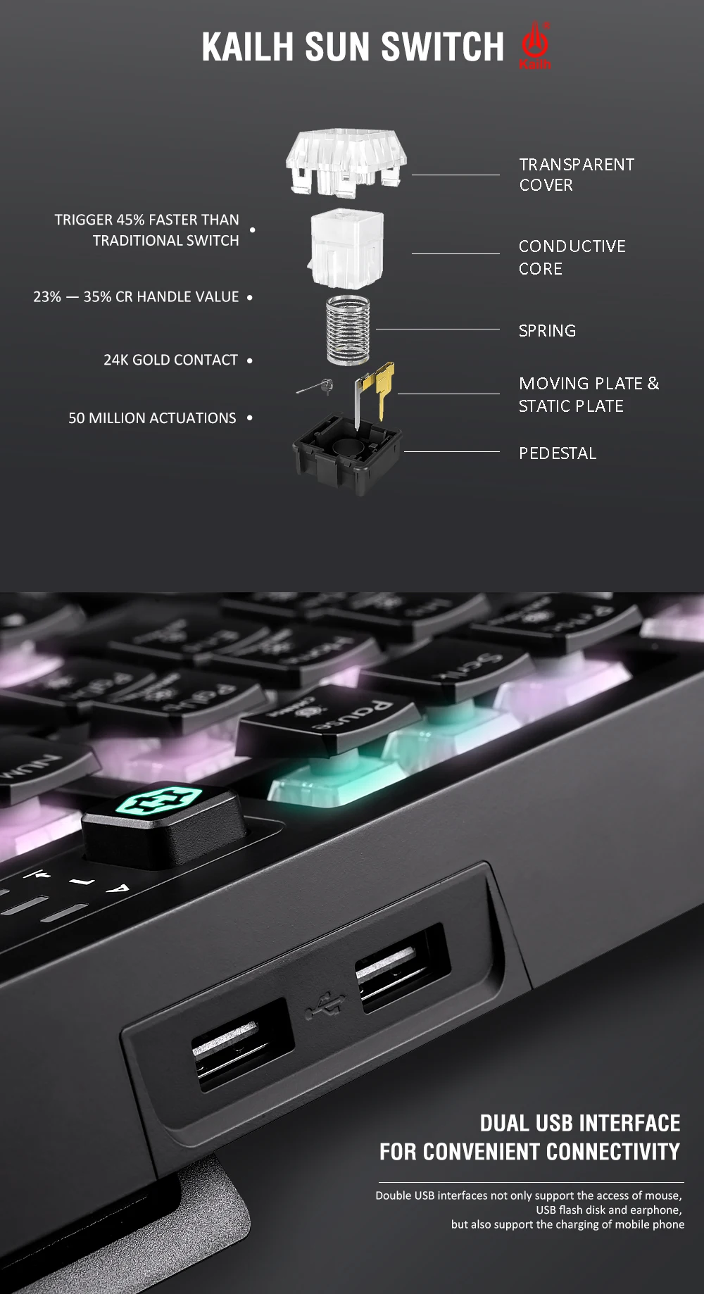 HEXGEARS GK60 RGB подсветка из алюминиевого сплава игровая клавиатура Kailh SUN Switch 104 механическая клавиатура для ПК/Mac/ноутбука