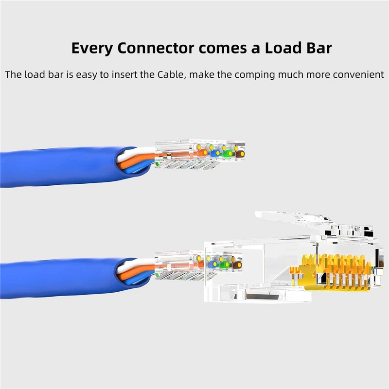 ZoeRax 2-Pack RJ45 Cat6 Connectors - 3 Prong 8P8C Modular Plugs for 23AWG Twisted Pair Wire Description Image.This Product Can Be Found With The Tag Names Computer Cables Connecting, Computer Peripherals, PC Hardware Cables Adapters, Suit