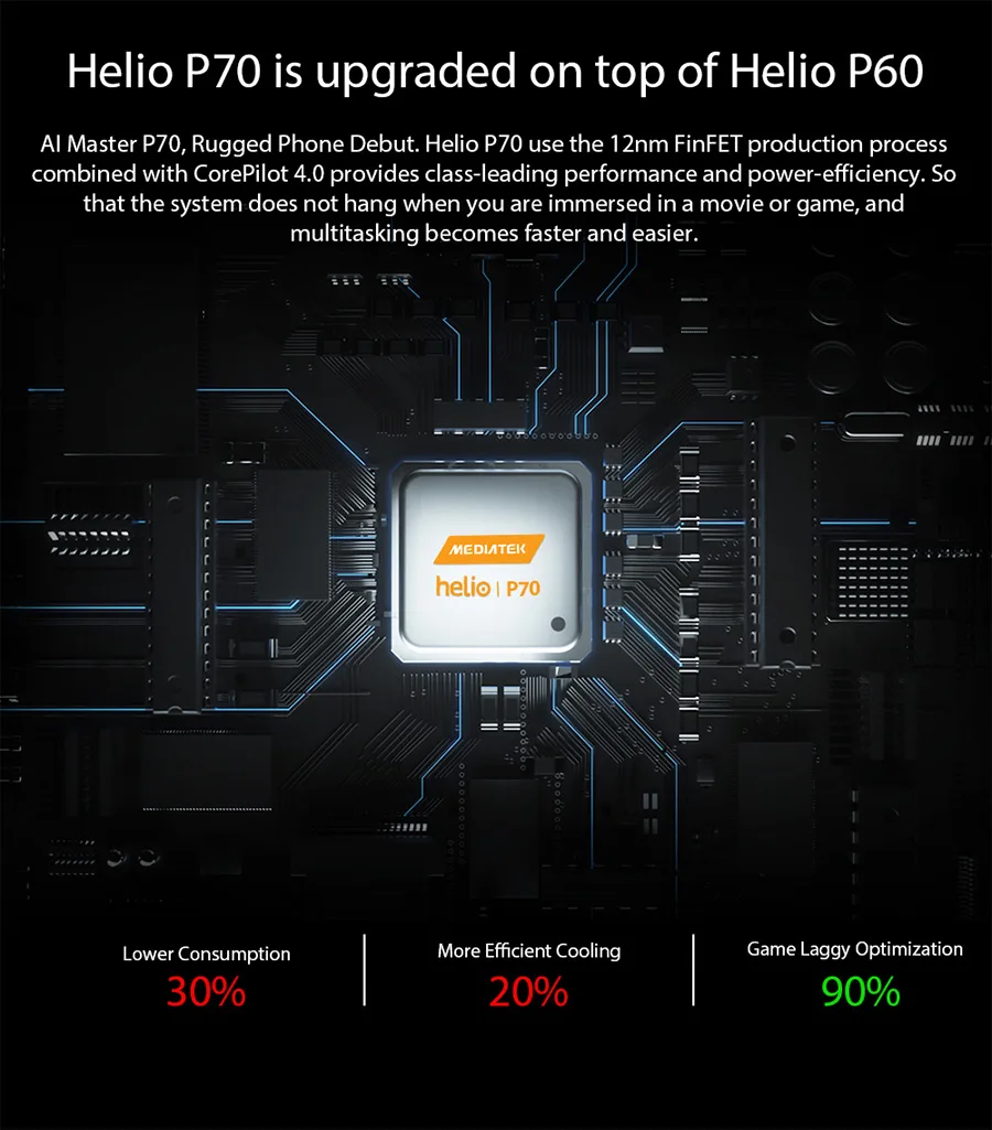 Blackview BV9600 Pro Helio P70 IP68 водонепроницаемый мобильный телефон 6 ГБ+ 128 Гб 6,2" AMOLED 5580 мАч Android 9,0 прочный смартфон