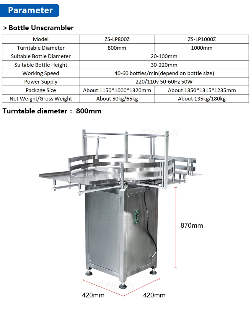 Máquina de etiquetado de botellas redondas de llenado y tapado de líquido de pasta neumática completamente automática ZONESUN