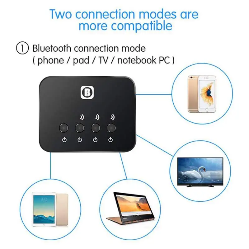 Беспроводной адаптер продуманное производство длительный прочный BW-107 1 до 3 Bluetooth Shareware передатчик для ТВ Dual Link