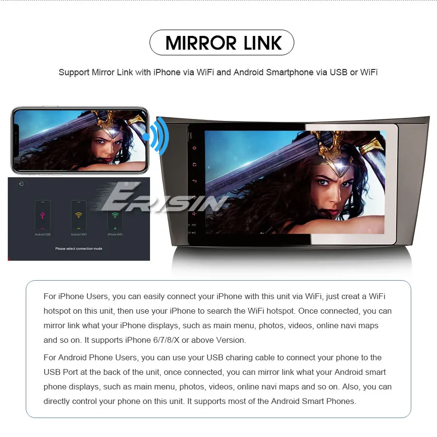ES6281E-R9-Mirror-Link
