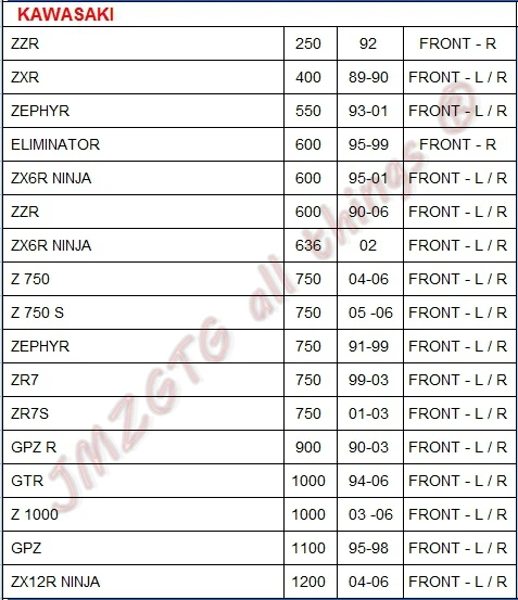 Тормозные диски мотоцикла для KAWASAKI ZX12R/GTR1000/GPZ1000/ZR7.S/ZZR600/Z750/Z1000 Доминатор плавающий ротор дисковых передних тормозов