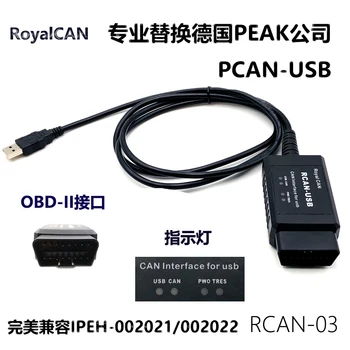 

Compatible with PCAN-USB IPEH-002021 / 2 PCAN-Explorer5PCAN-ViewOBD-II Interface