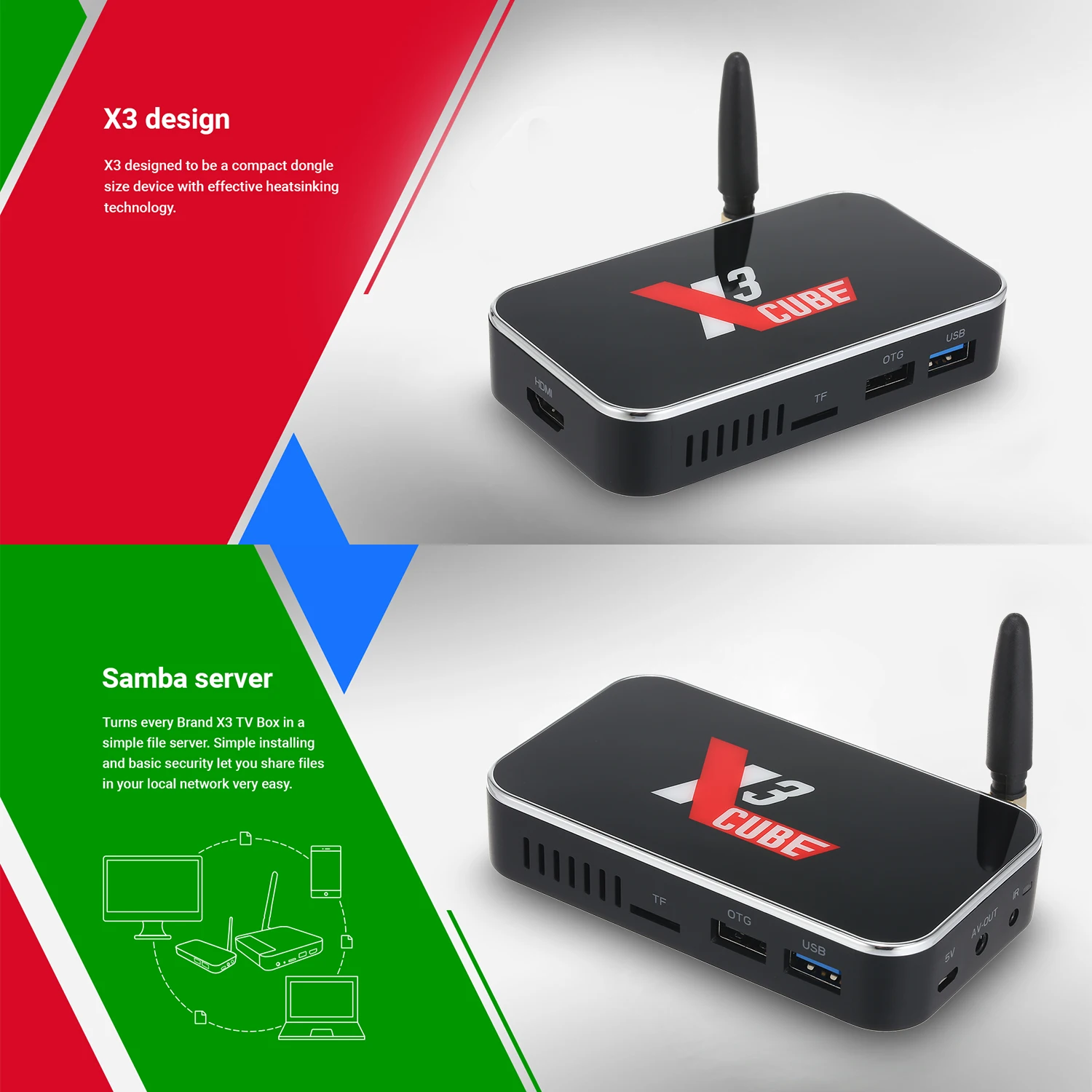 X3 cube Android 9,0 ТВ коробка S905X3 64-разрядным четырёхъядерным Процессор Cortex-A55 2 ГБ+ 16 Гб Декодер каналов кабельного телевидения BT 4K 1080P медиа плеер 2,4 г/5G Wi-Fi