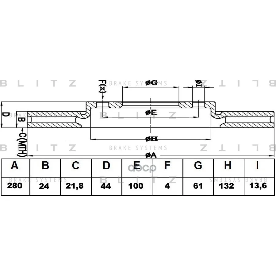 Диск Тормозной Renault Clio/Kangoo/Laguna/Megane/Scenic 97- Blitz арт. BS0359