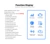Аппаратное обеспечение V1.5 Чип PIC18F25K80 ELM327 Bluetooth V1.5 Auto Code Reader Super MINI ELM 327 Работает НА Android Symbian FW V1.5 ЛУЧШЕ ВСЕГО