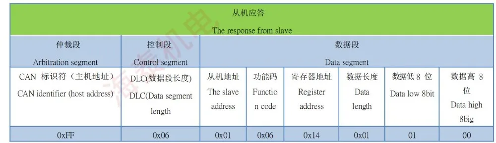 QQ截图20190716092151