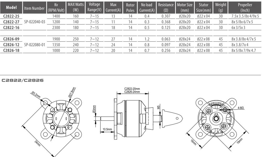 H25b8e1b961f245a6928959797679806cg