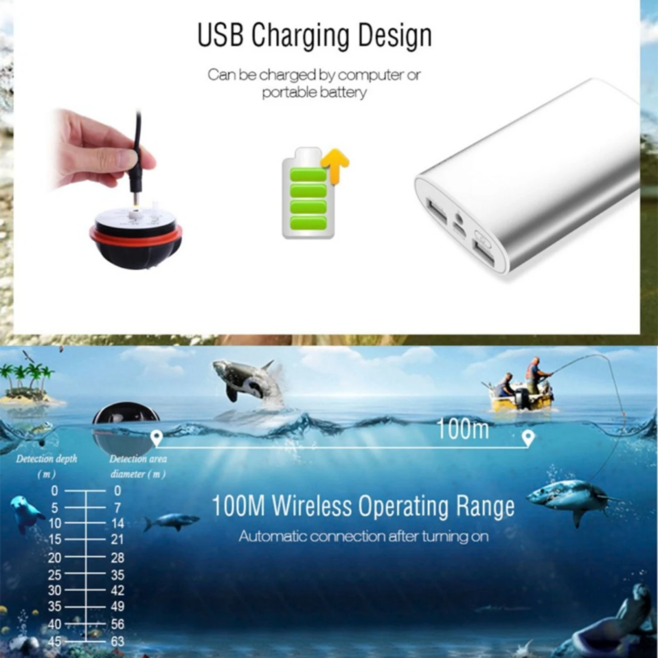 US $37.79 Handheld Fish Finder Portable Wireless Sonar Sensor Fishfinder Depth Locator Fishing Gear LCD Display