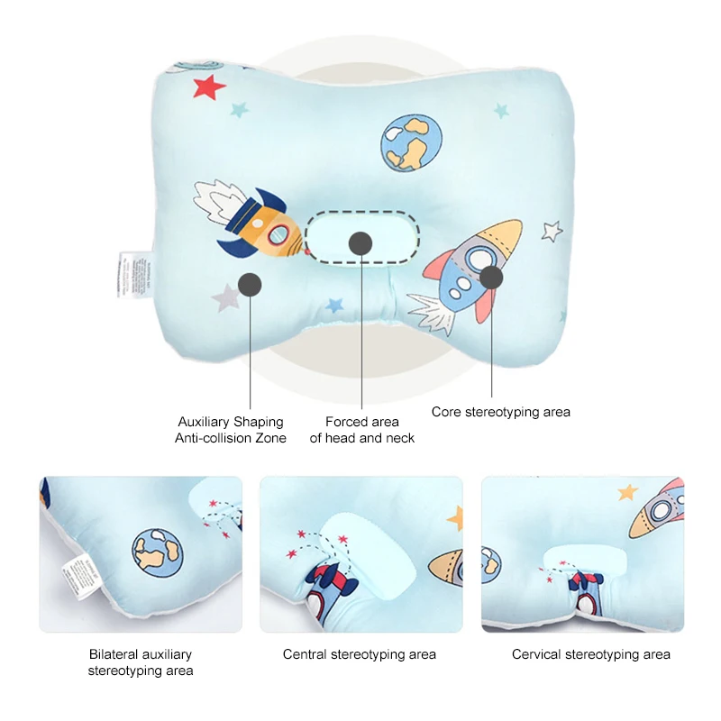 Удобная детская подушка с рисунком против скатывания, детская подушка, детская подушка для новорожденных, хлопковая подушка для малышей