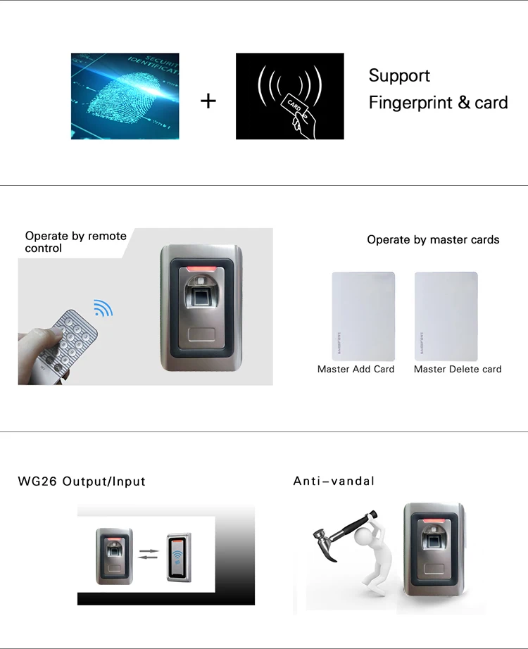 Access Control System (2)