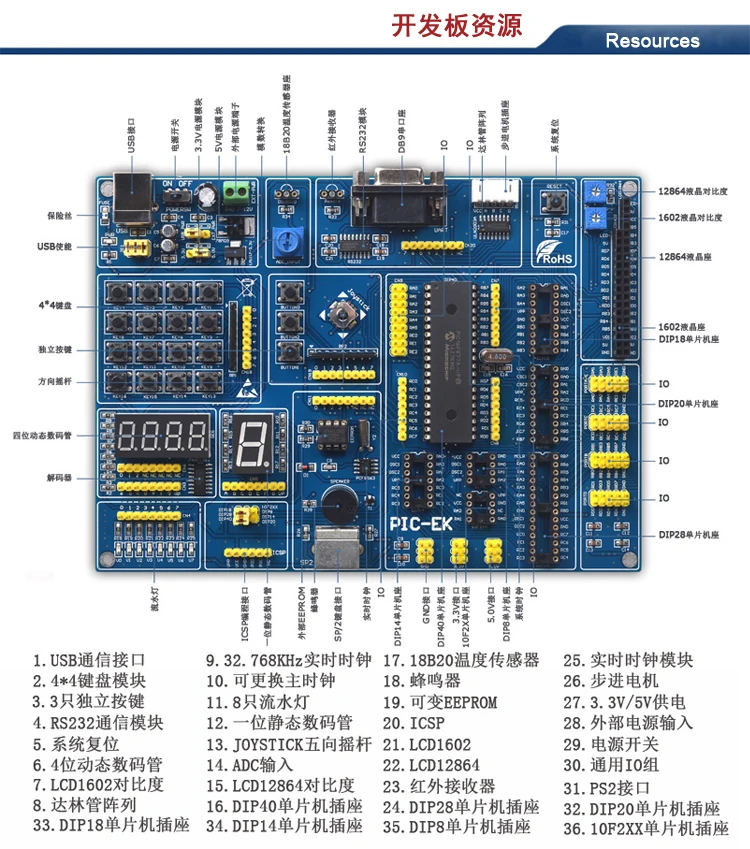 PIC Mcu обучения доска развития PIC-EK с PIC18F4580 Mcu рутинной