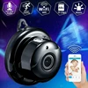 Video Surveillance